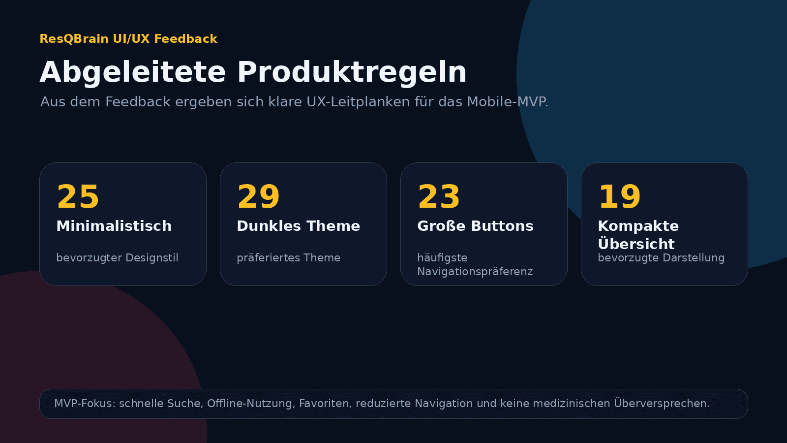 Kachel mit Produktregeln aus dem UI/UX-Feedback